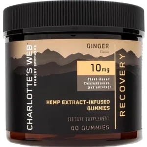 CBD Gummies: <span>Recovery</span>