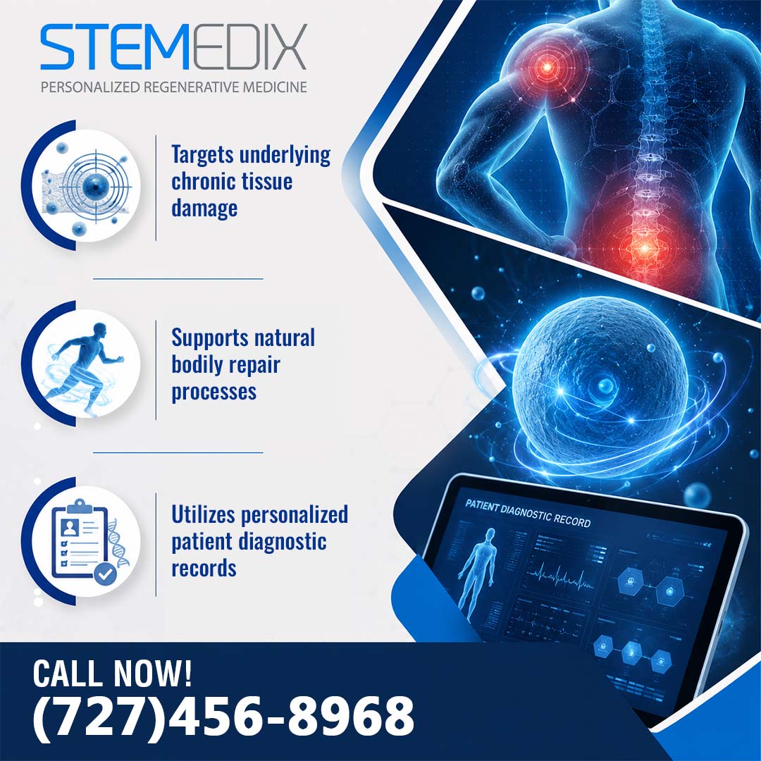 Digital medical graphic showing spinal and shoulder inflammation points alongside a microscopic cell structure and patient diagnostic tablet.